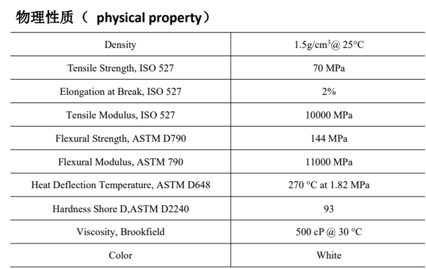 數(shù)造科技大小槽光固化3D打印機的應(yīng)用